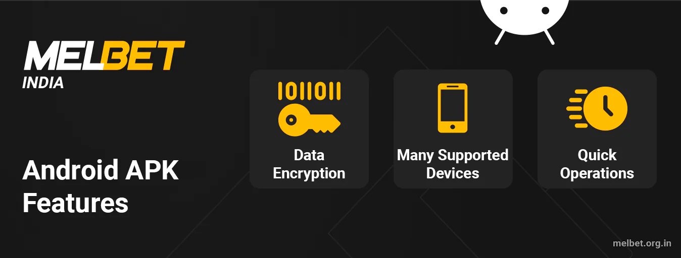 All Useful Features of Melbet Application for Android