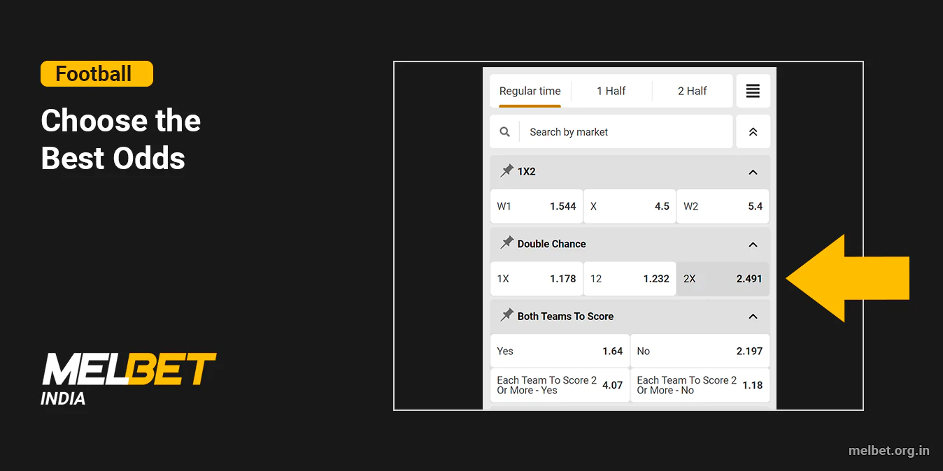 Choose the bets football odds to bet - Melbet