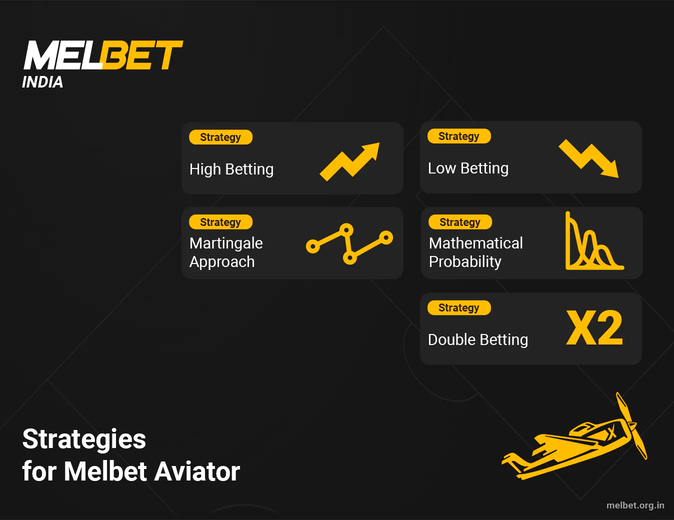 Strategies for Melbet Aviator
