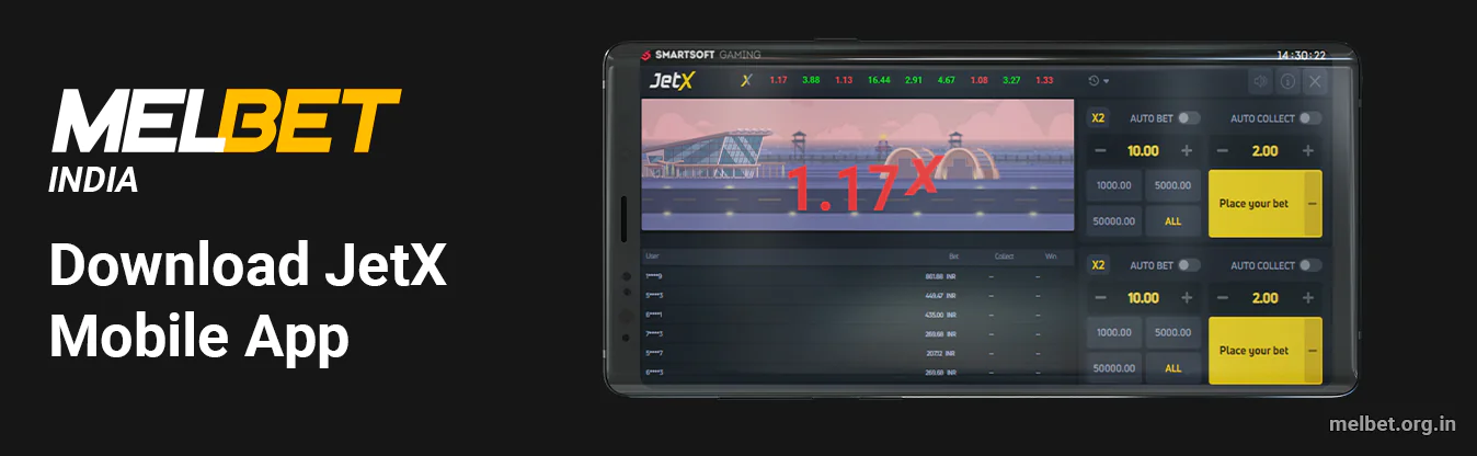 Indian Players Can Play JetX at Melbet App