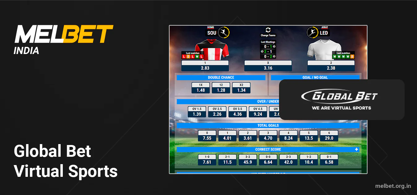 Virtual Sports by Global Bet Provider at Melbet India