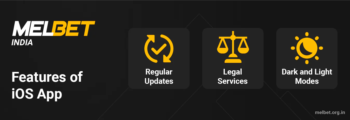 Melbet iOS Has a lot of Features
