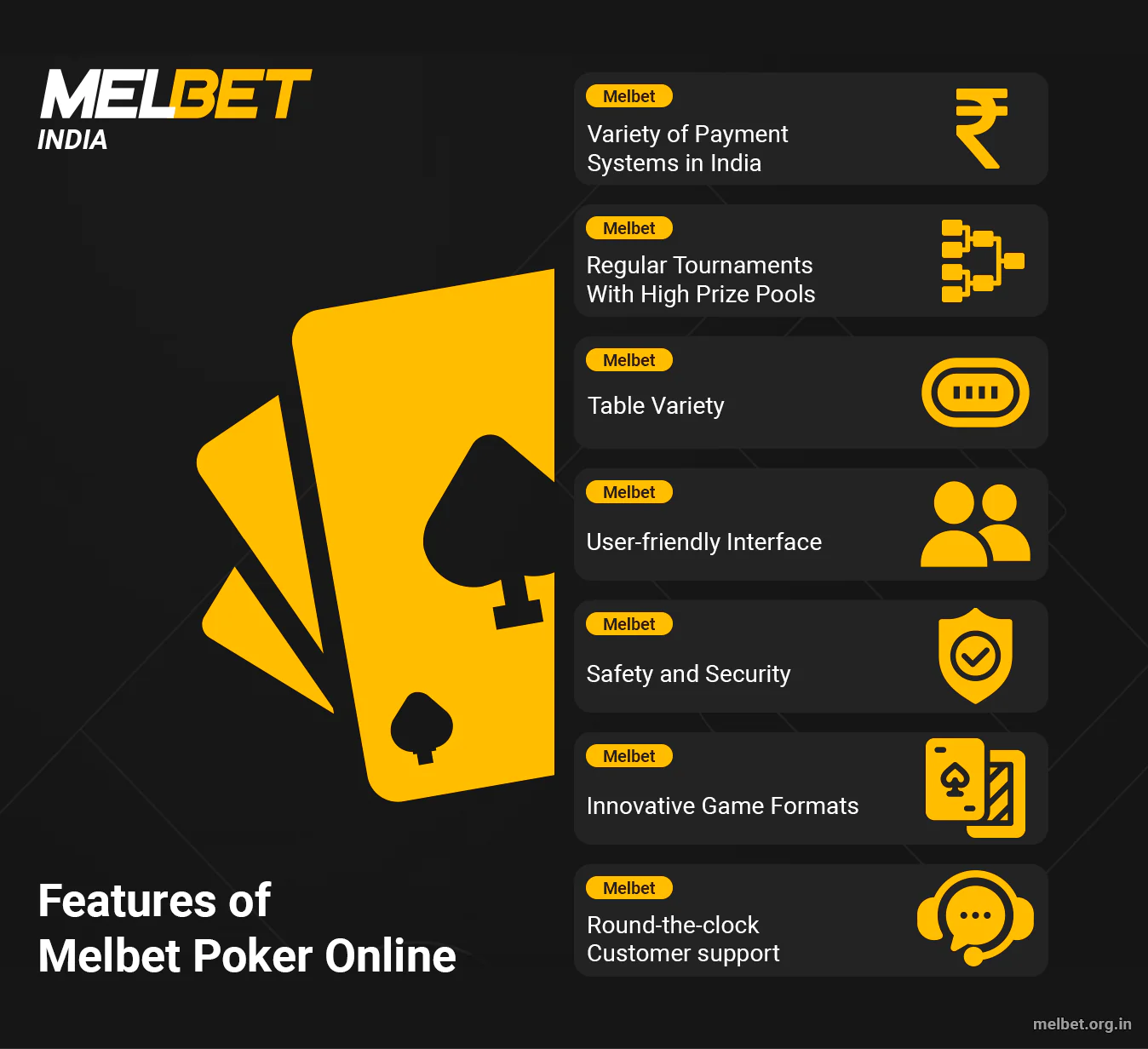 Features of Playing Poker at Melbet Casino