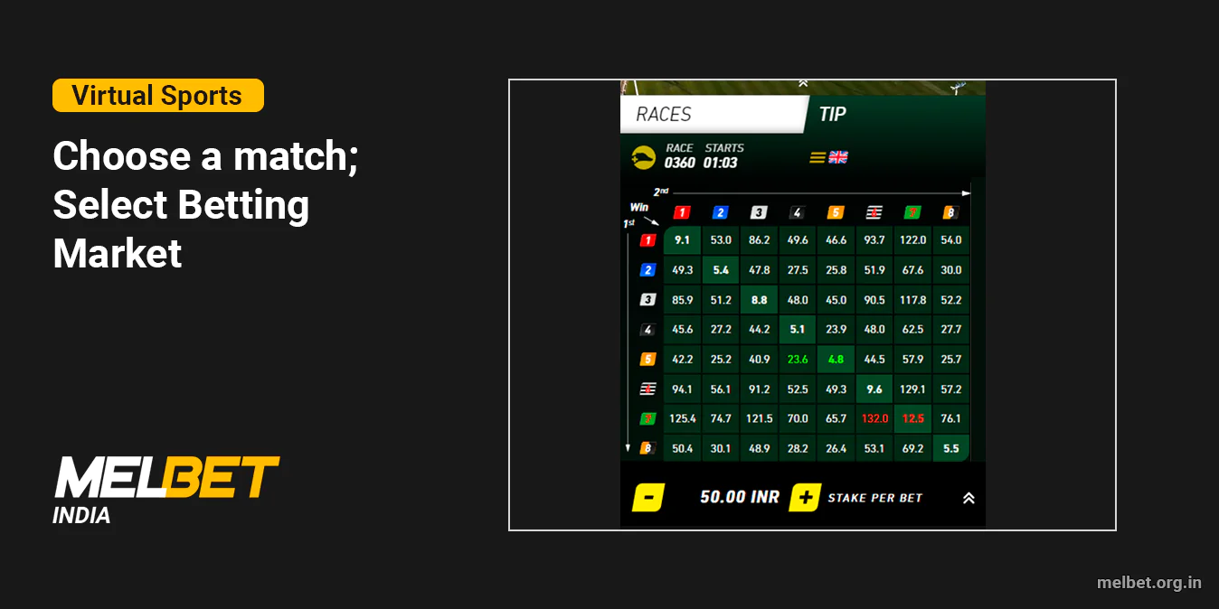 Select an event and betting market, make a bet - Melbet